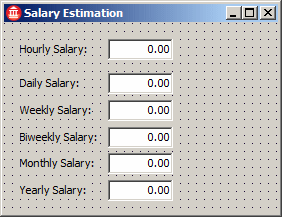Salary Estimation