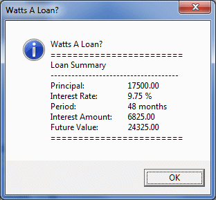 Watts A Loan