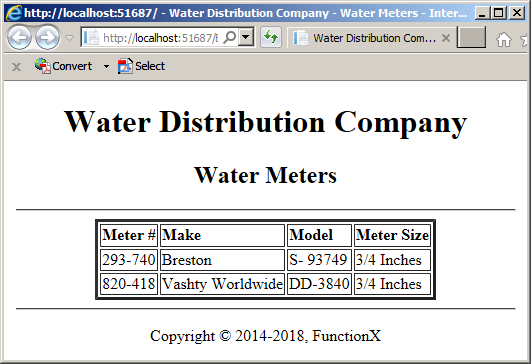 AE: The directive can be used either as an HTML element or as the attribute of an element.