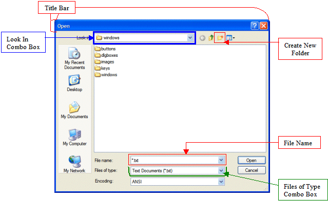 Description of the Open File Dialog Box