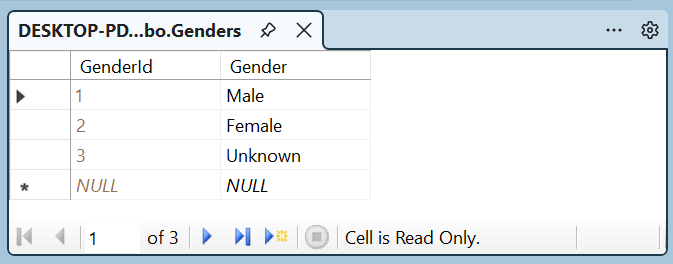 Genders
