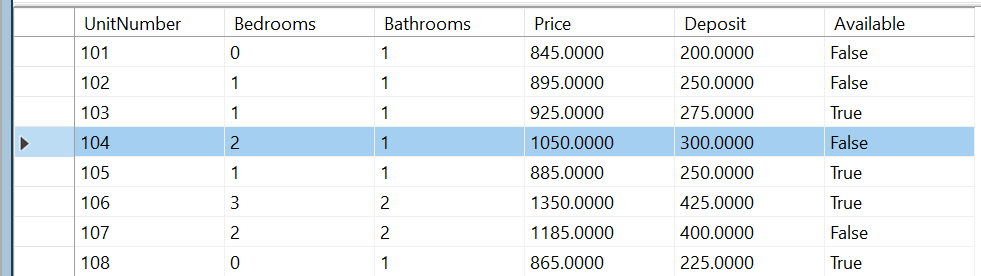 Selecting one record of a table