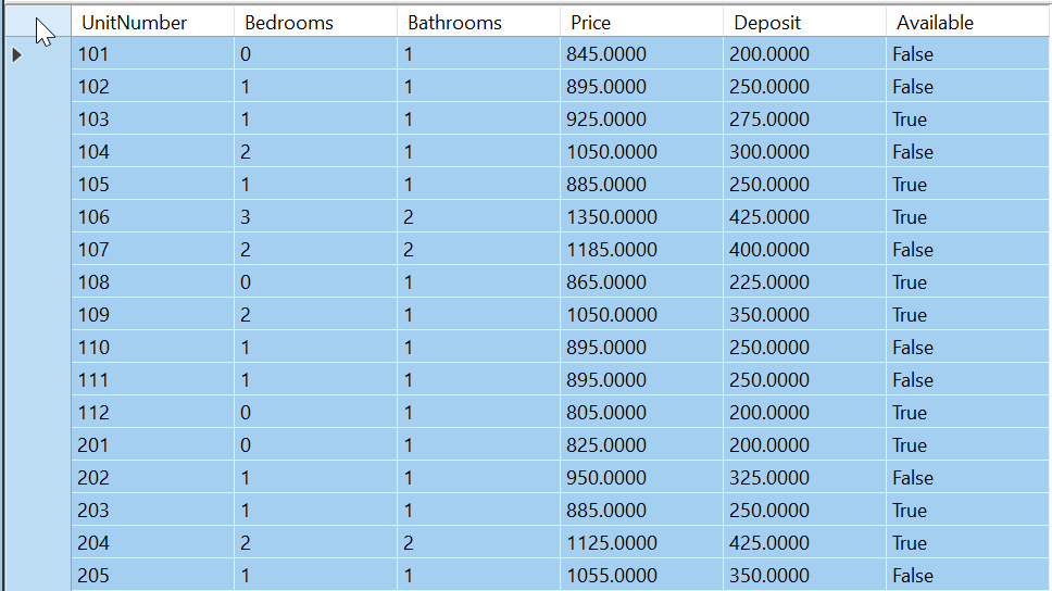 Selecting all records of a table