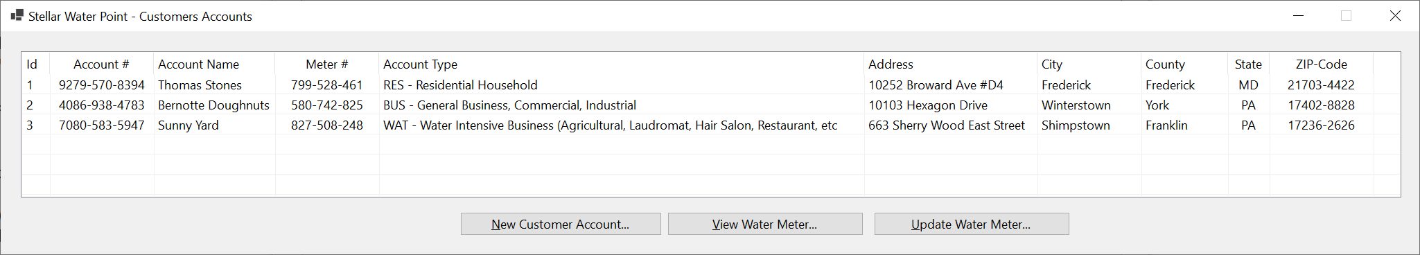 Stellar Water Point - Customers Accounts