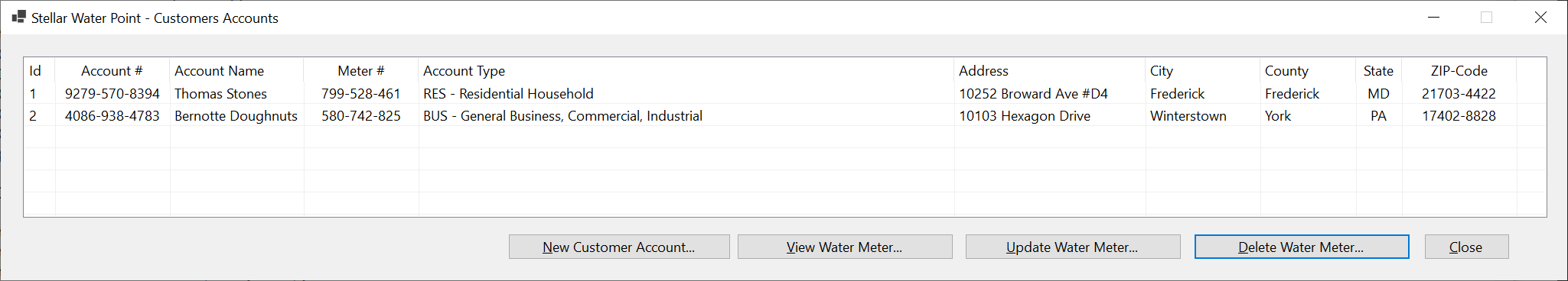 Stellar Water Point - Customers