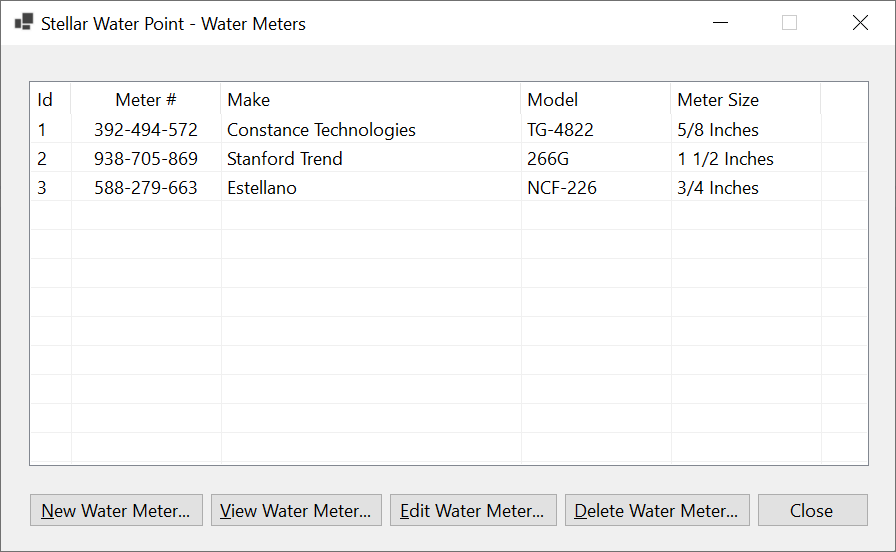 Stellar Water Point - Water Meters