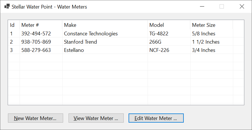 Stellar Water Point - Water Meters