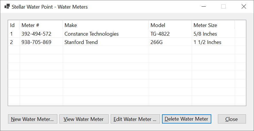 Stellar Water Point - Water Meters