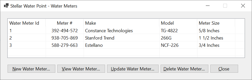 Stellar Water Point - Water Meters