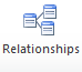 Relationships