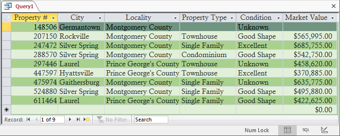 Using Logical Disjunctions in SQL