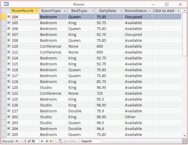 Sub-Datasheets