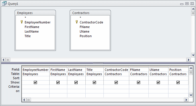 Contractors Table