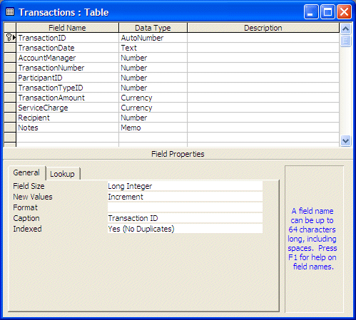 Transactions Table: In Design