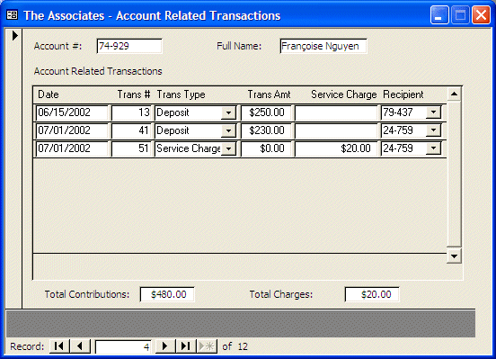 The Associates: Account Related Transactions