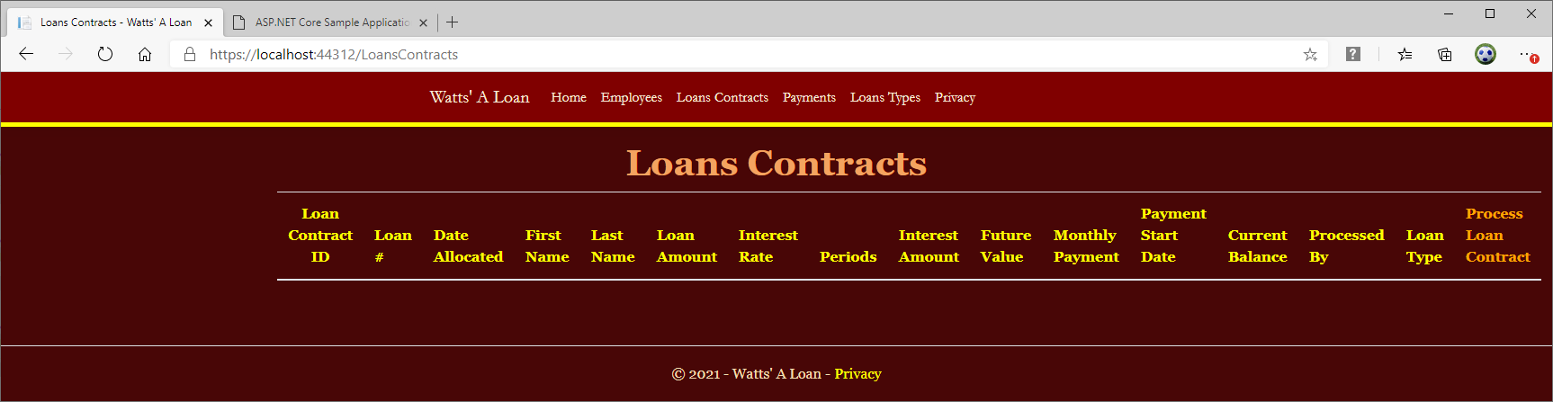 Watts's A Loan - Loans Contracts