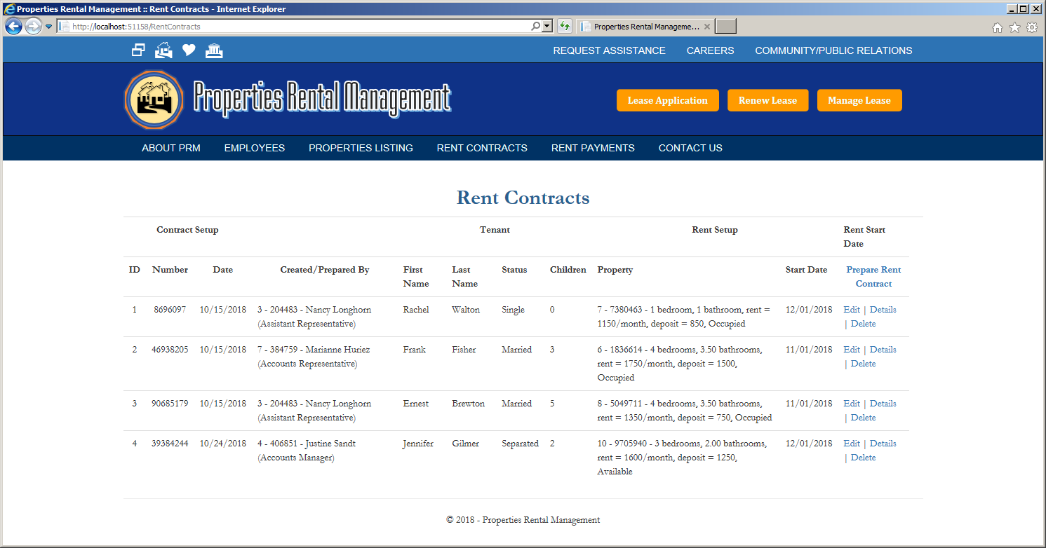 Properties Rental Management