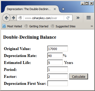 Depreciation: The Double-Declining Balance