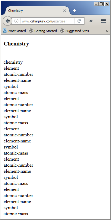 The Name of an Element