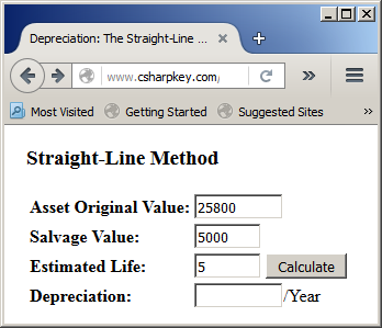 Depreciation: The Straight-Line Method