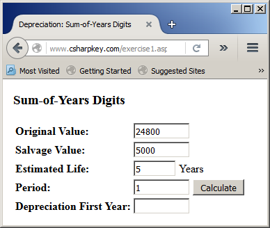 Sum-of-Years Digits