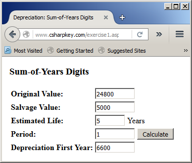 Sum-of-Years Digits
