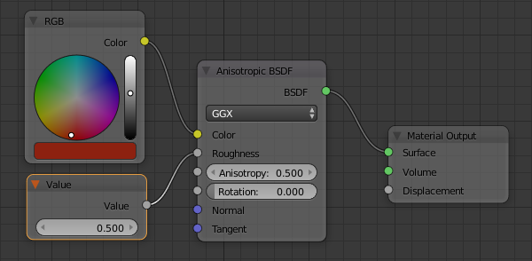 Creating an Anisotropic Material