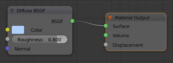 Node Editor - Diffuse Material