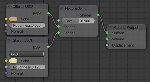 Properties Window Menu - Mix Shader