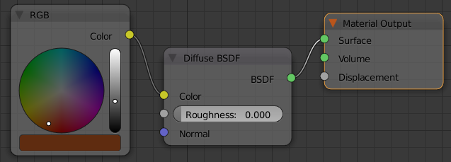 Adding an RGB Input to a Diffuse Material