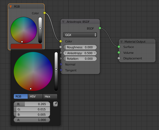 Creating an Anisotropic Material