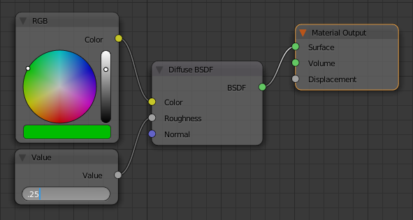 Node Editor - Adding a Value Input to a Glass Material