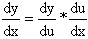 Chain Rule