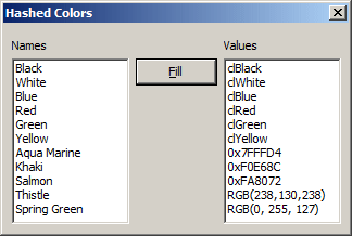 Hash Table