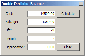 Double-Declining Balance