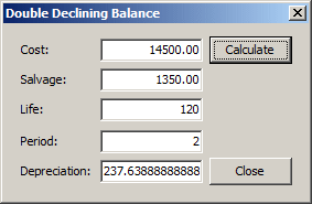 Double-Declining Balance