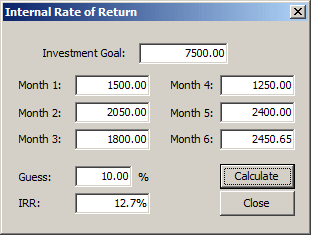 Internal Rate of Return