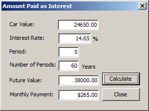 Amount Paid as Interest