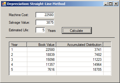 Introduction to Looping and Counting