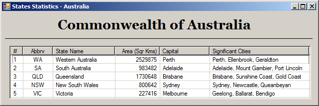 Accessing a Property of an Array Type