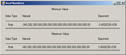 Accessing the Elements of a Tuple