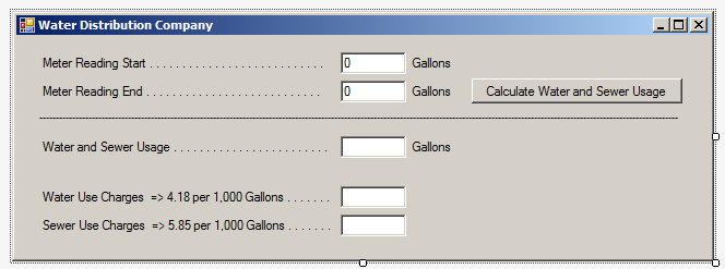 Water Distribution Company - Bill Preparation