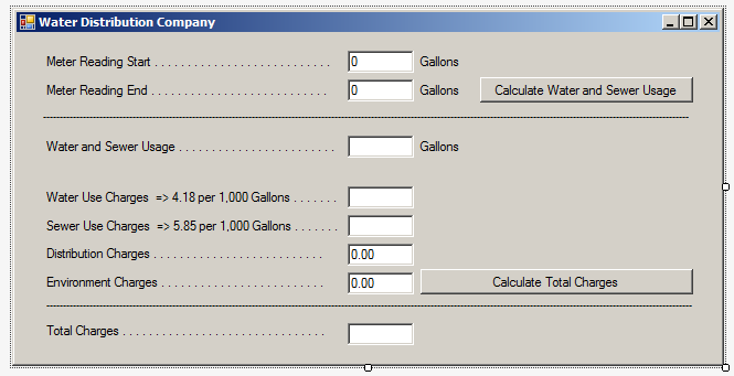 Water Distribution Company - Bill Preparation