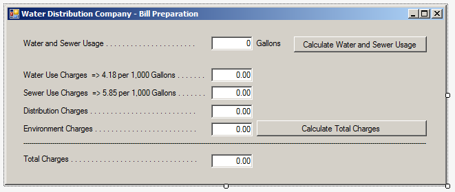 Water Distribution Company - Bill Preparation