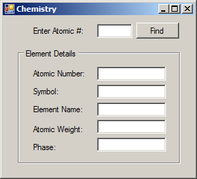 Introduction to Multiple Conditions