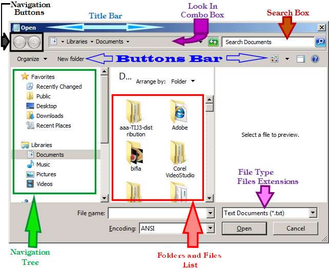 Description of the Open File Dialog Box