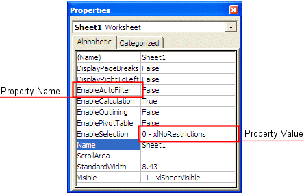 Properties Names and Values