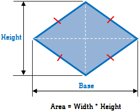 Rhombus