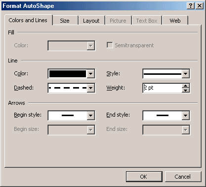 Format AutoShape