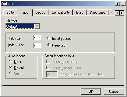 The Tabs Page of the Options Dialog Box